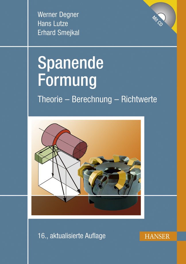 Spanende Formung