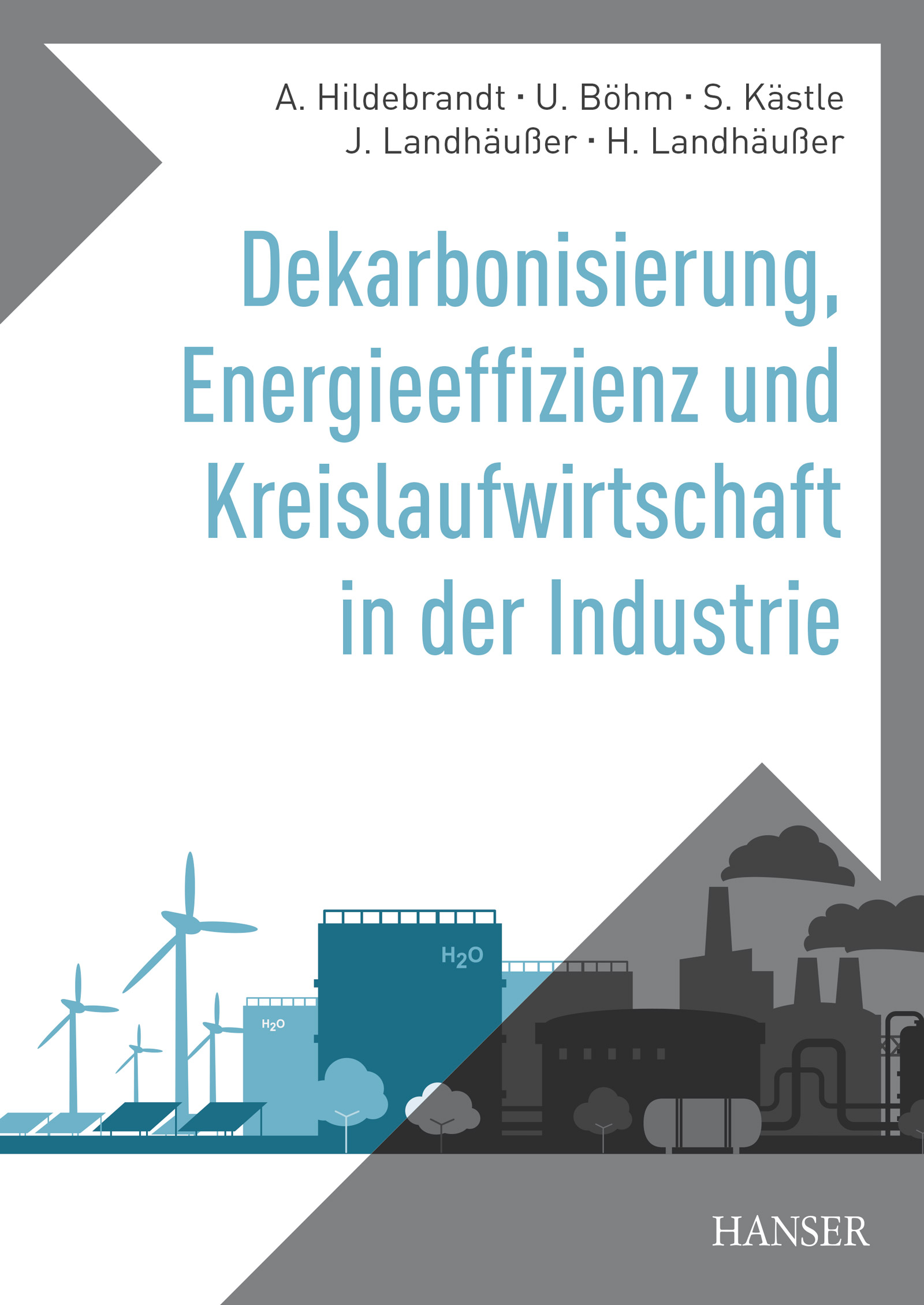 Dekarbonisierung, Energieeffizienz und Kreislaufwirtschaft in der Industrie
