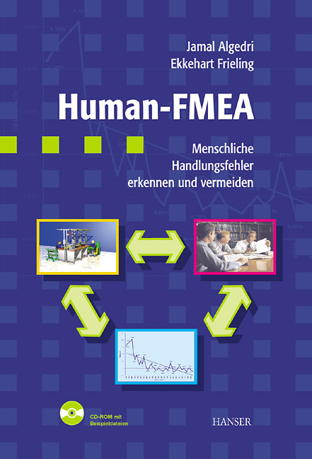Human-FMEA