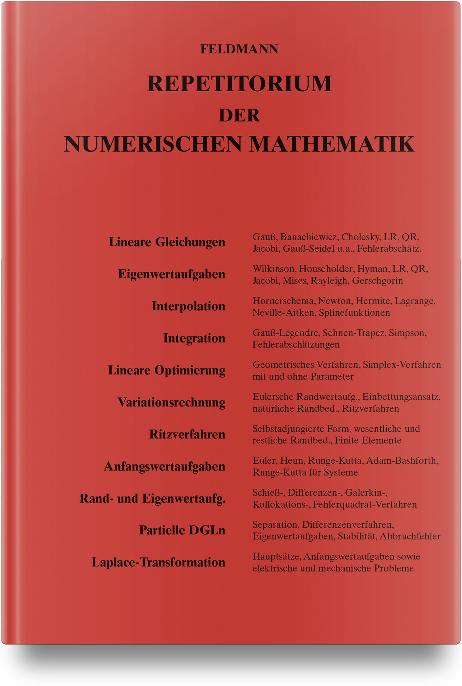 Repetitorium der Numerischen Mathematik