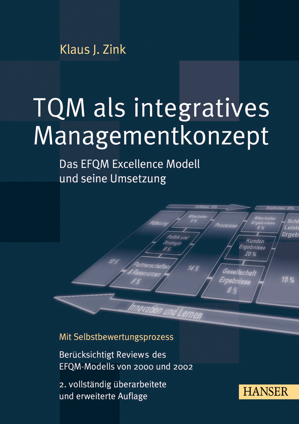 TQM als integratives Managementkonzept