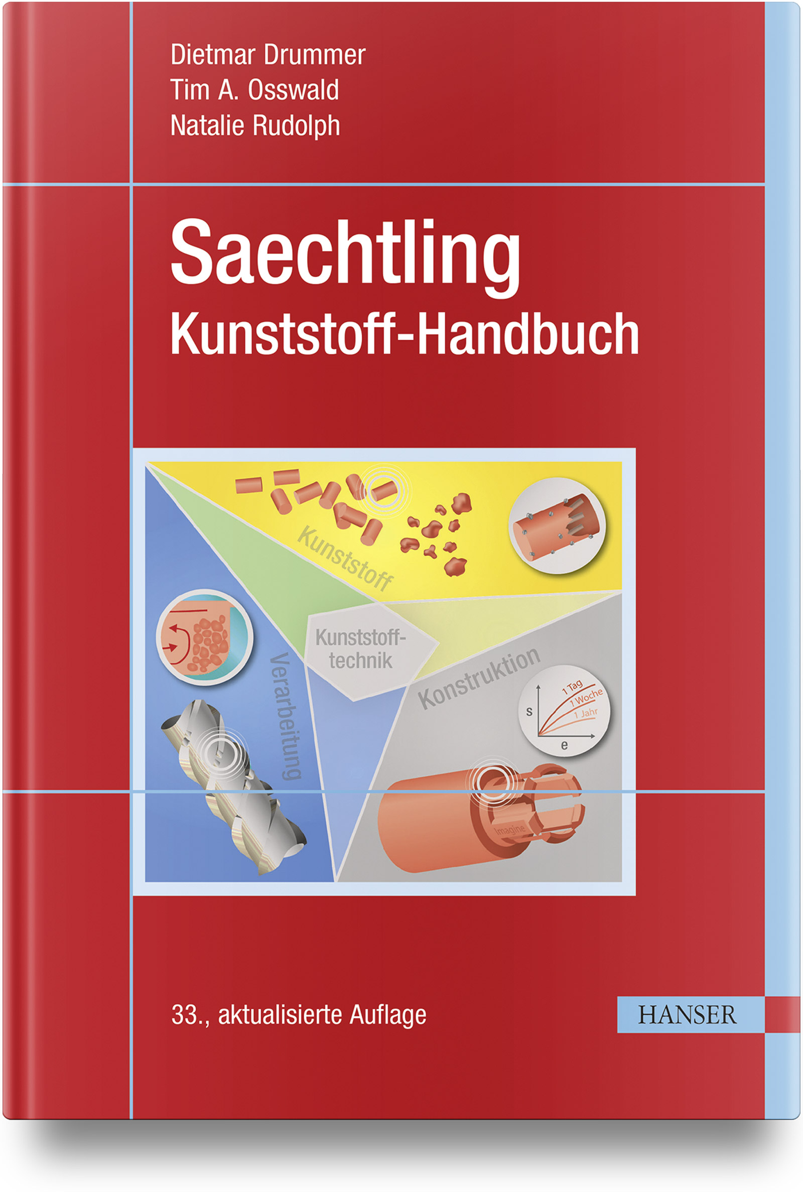 Saechtling Kunststoff-Handbuch