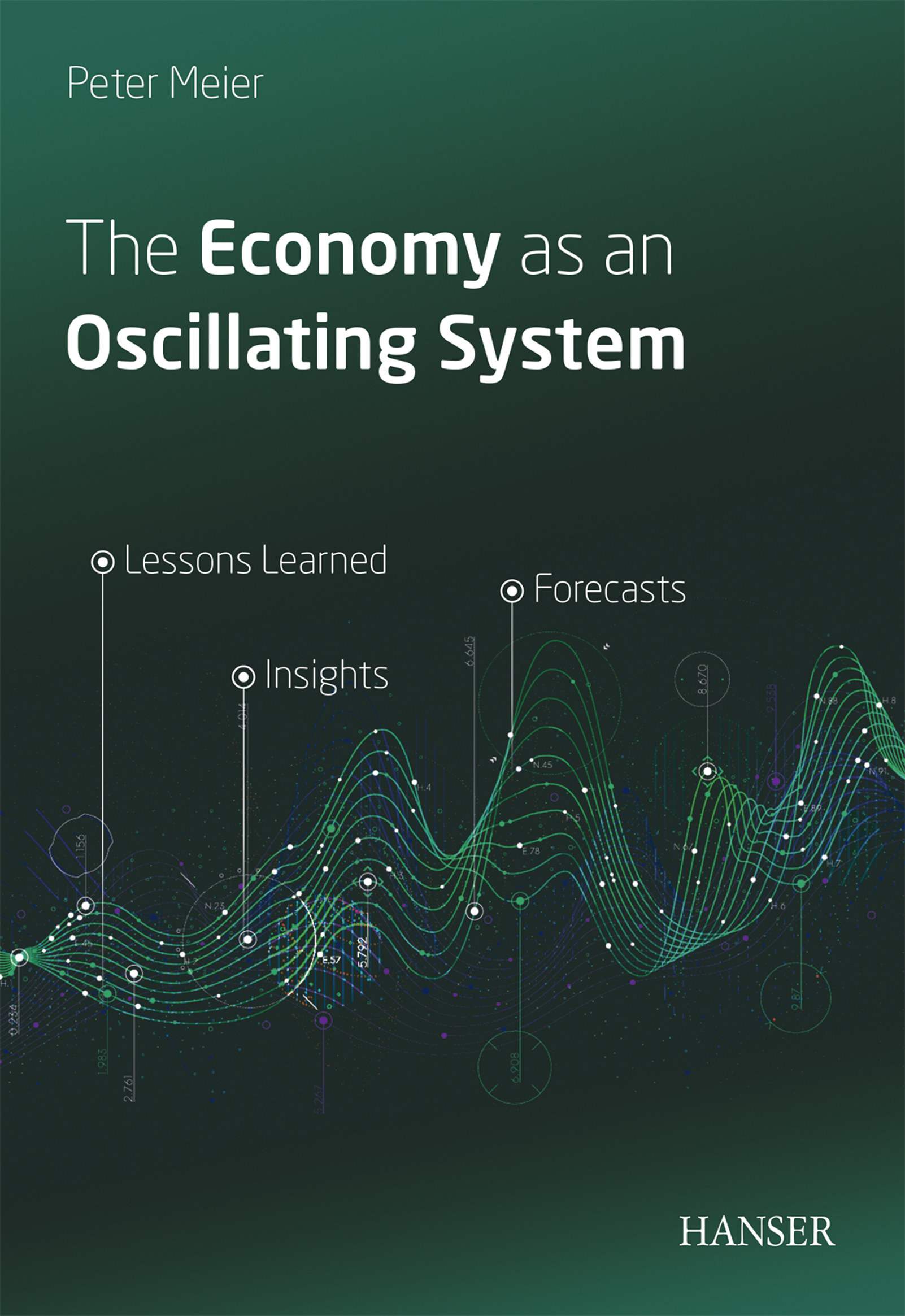 The Economy as an Oscillating System
